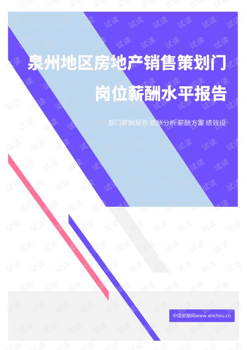 2021年泉州地區(qū)房地產(chǎn)銷售策劃崗位薪酬水平分析報(bào)告