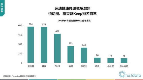 2018年上半年中國移動互聯網行業分析發展報告